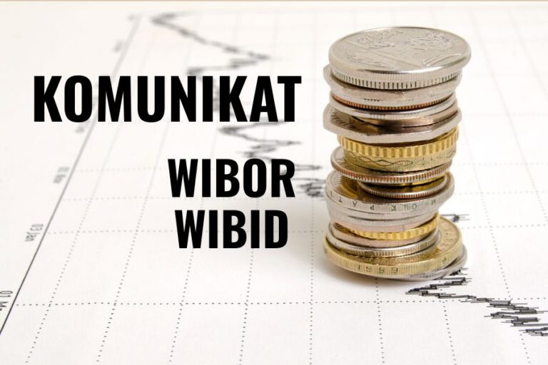 wibor, wibid